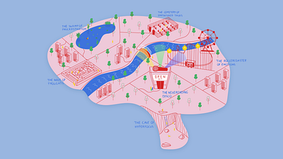 a map of an adhd brain design graphic design illustration illustrator maps vector