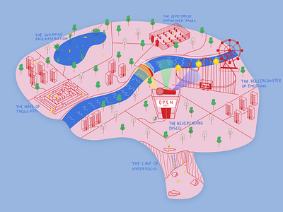 a map of an adhd brain design graphic design illustration illustrator maps vector