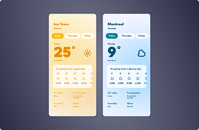 Weather App Concept app app design branding climate design figma forecast graphic design prototype screens temperature typography ui ui design uiux uiux design ux ux design weather weather app