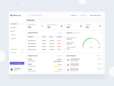 Deliver now - Courier service dashboard design courier dashboard ui delivery shipping tracking ui inspiration web app design