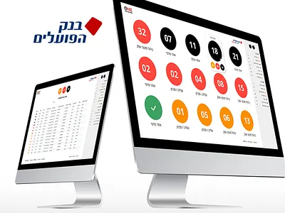 Bank Hapoalim- Critical banking system Splunk dashboard app design cool app dashboard dashboard ui design desktop app mobile ui ui design ui ux design ux web app