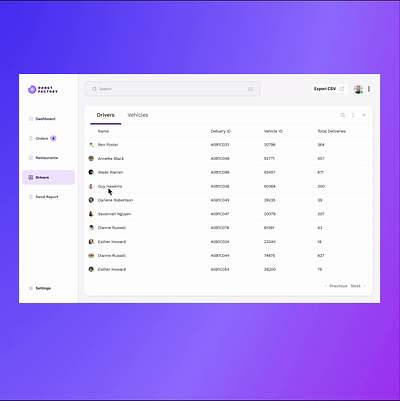 Concept Driver's Page for a Delivery Web App concept conceptdesign design hype4academy productdesign saas ui uidesign uiux ux uxdesign