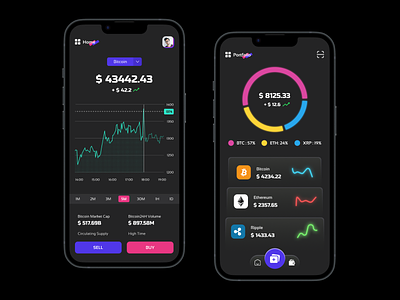 Crypto Currency Exchange Trading Mobile App bitcoin block chain block chain security coins crypto crypto currency crypto exchange crypto trading crypto trends crypto wallet currency dahboard digital currency finance graph mining nft trading trendy design wallet