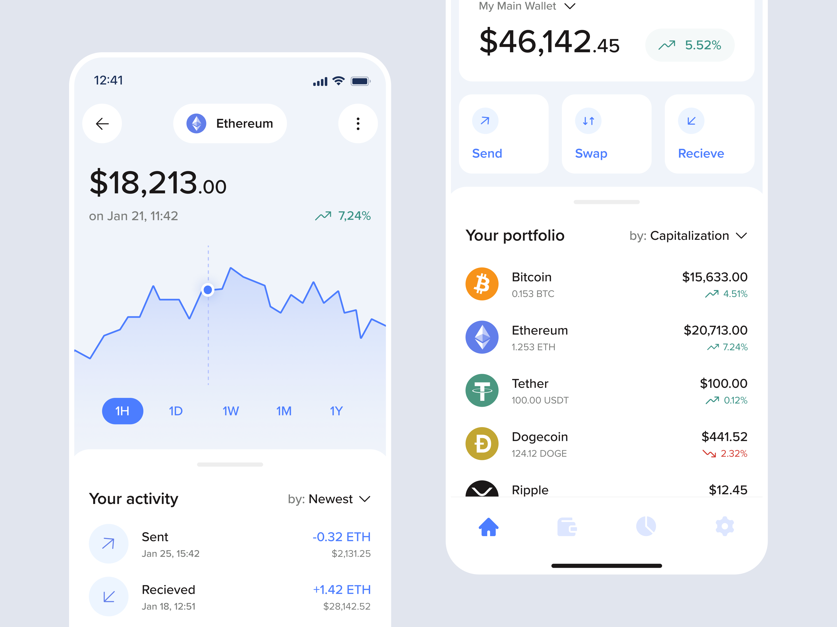 Crypto Wallet - Mobile app by Hubert Pacer for Vision Trust on Dribbble