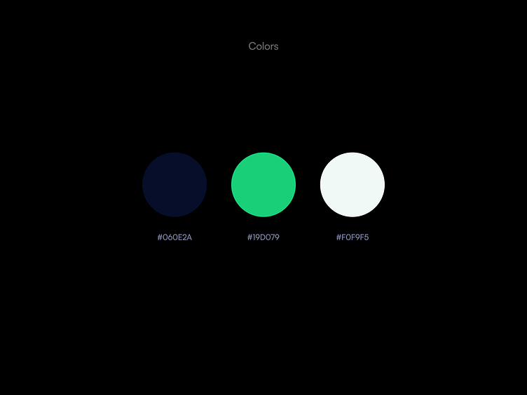 Inordo Cast Dashboard by Amir Akbari for INORDO on Dribbble