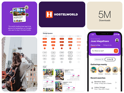 Hostelworld App app branding card design design system design systems icon illustration logo mobile ui ux