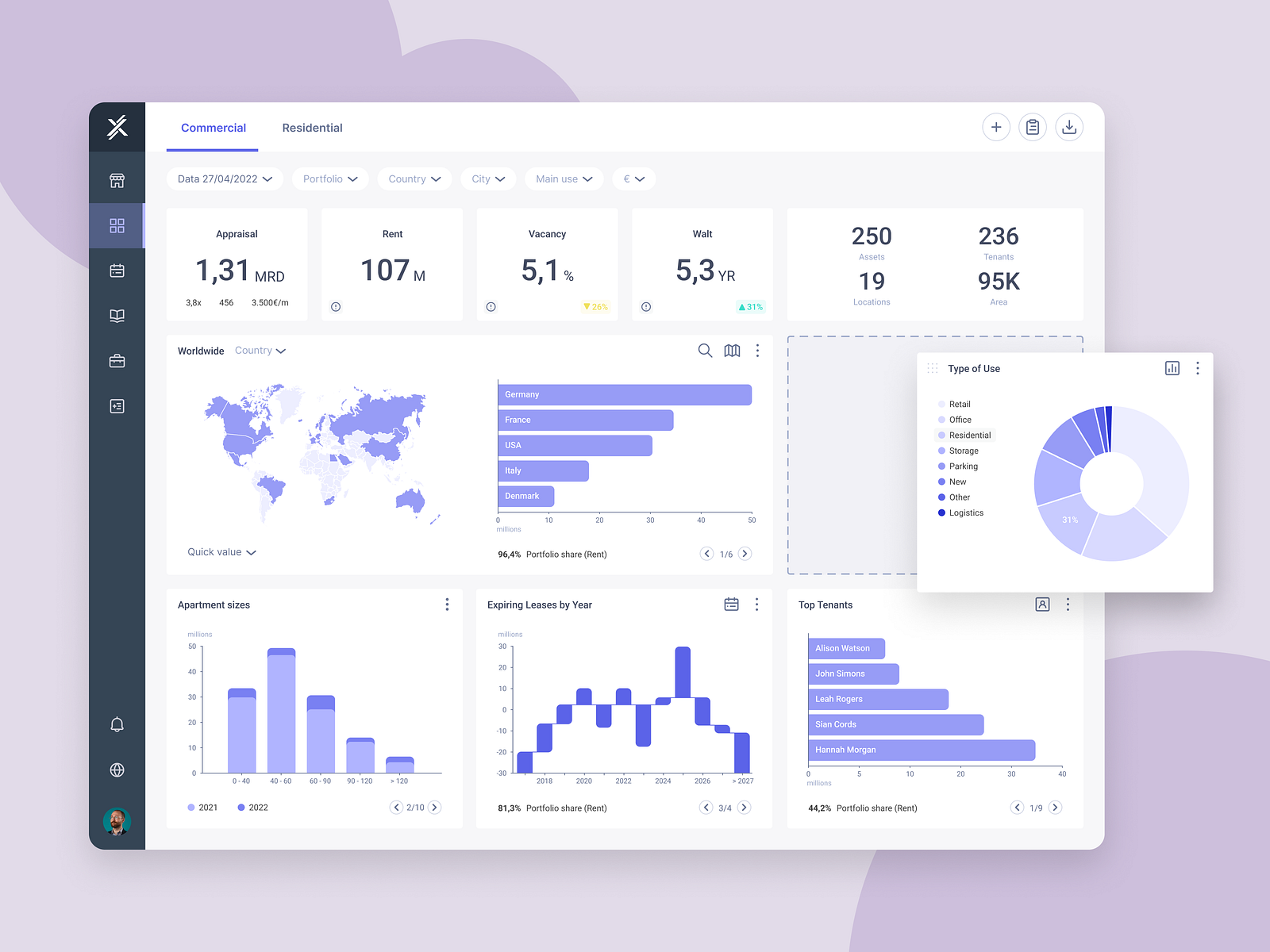 Realxdata | Web App Dashboard Design by Modo on Dribbble