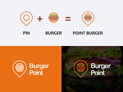 Pin + Burger Logo brand branding burger burger logo color design illustration logo logo combination pin pin logo prio hans typography ui ux vector