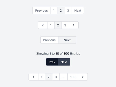 Pagination buttons component library components design design kit design system enterprise figma flowbite pagination tailwindcss ui kit