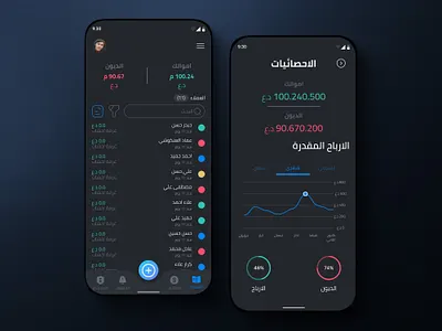 Installment management application design figma graphic design ui ux اقياط تجربة المستخدم تجربة المستخدم عربي فيكما