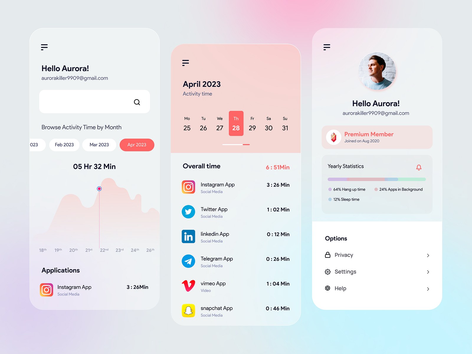 Applications Activity Time by Sai pattapu on Dribbble