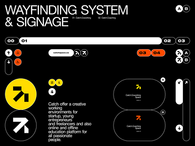 Catch — Wayfinding System branding coworking design education graphic design identity illustration logo logotype sign signage typography vector wayfinding