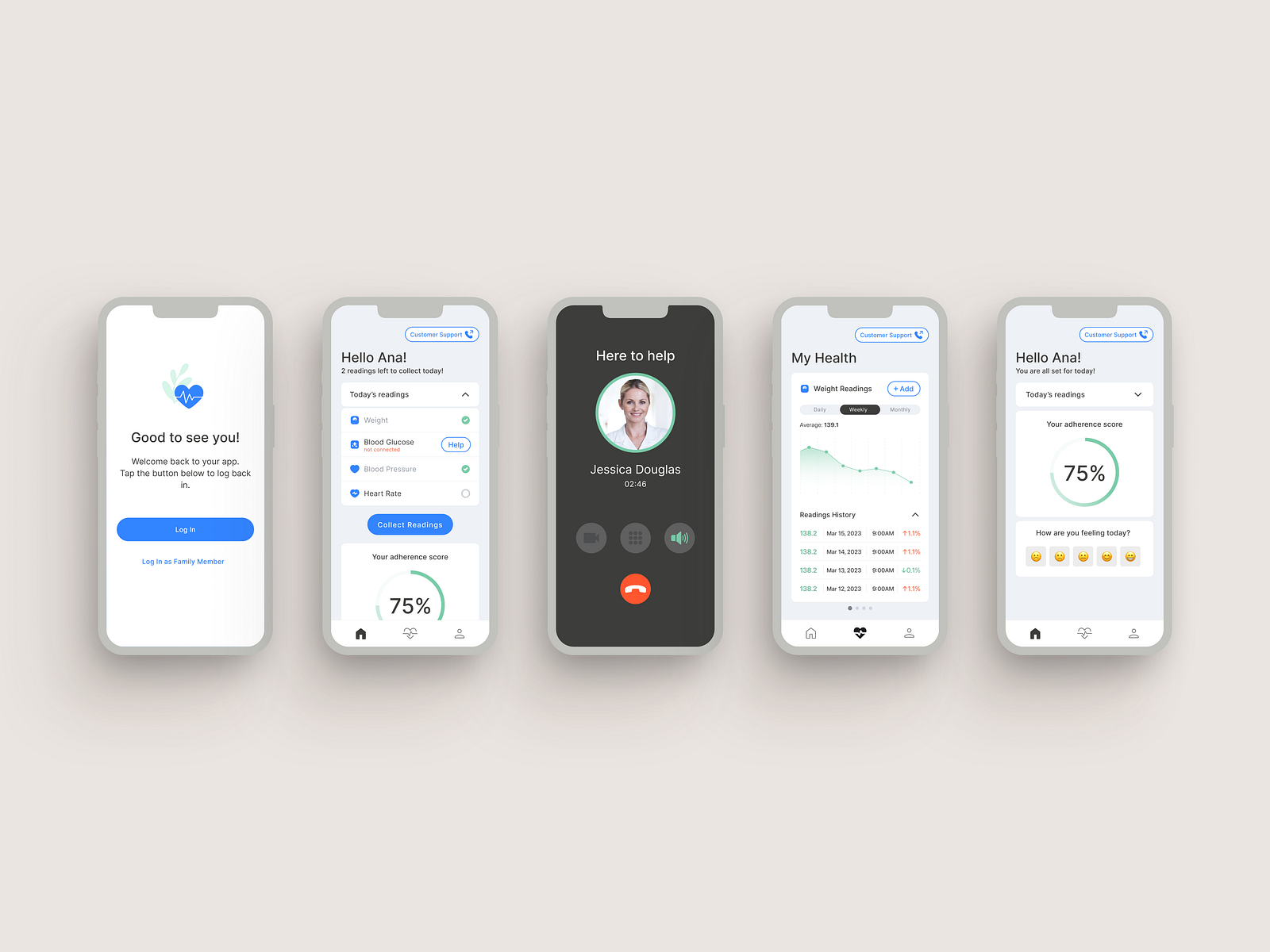 Vitals Tracking App by maplab on Dribbble