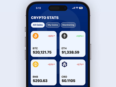 Crypto Application app bitcoin crypto design statistique user interface