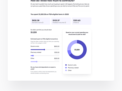 💳 Twic - Employee Benefits Calculator calculator clean dashboard data design ecommerce fintech illustration transactions ui user interface ux