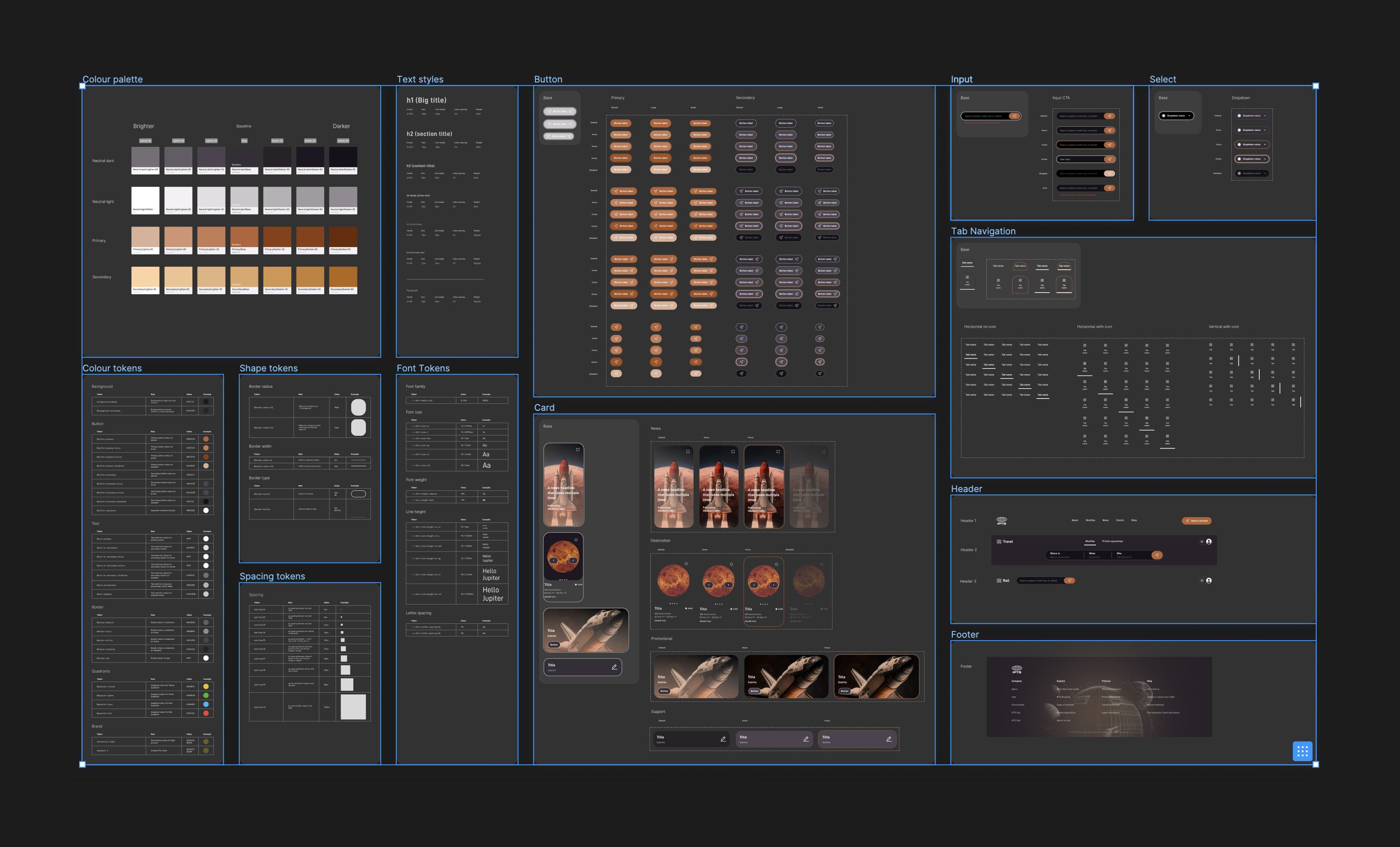 Case Study: Celestial Design System atomic design base branding color components core tokens design design system discoverability global changes naming convention properties scalable semantic tokens structure systems thinking tokens ui usability ux design