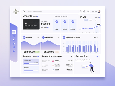 Dashboard (Daily work) bank bankweb branding dashboard graphic design ui ux web webdesign