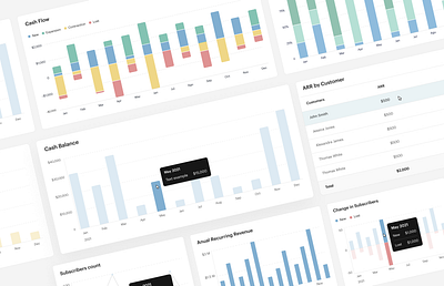 A new and modern UI for a growing startup. agency charts dashboard design finance startup ui ux