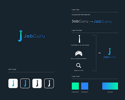 Minimal Brand identity, Job guru logo design brand design brand identity branding creative logo design graphic design illustration letter mark logo lettermark logo logo logo design logo designer minimal branding minimal logo minimalist branding minimalist logo word mark logo wordmark logo