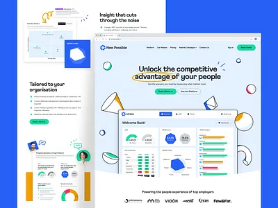Employee Engagement Software Homepage + Rebrand agency app branding design home home page homepage illustration landing landing page logo marketing onepage onepagelove pager ui ux web web design