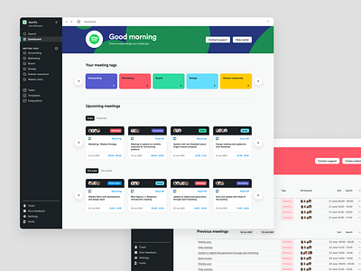 Shepherd - Dashboard branding ui