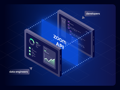 Zoom Command Line Interface api cli command line interface data engineers developers graphic design process product design workflow zoom zoom api zoom command line interface