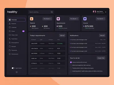 Nutrition Software - Light/Dark | UX,UI | Dashboard | SaaS dark theme dashboard app dashboard ui dashboard ux design inspiration design process doctors platform dashboard ui health plataform light theme saas saas dashboard saas plataform saas project saas website ui user experience ux web app wireframe