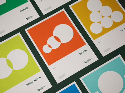 Value Posters branding change collaboration communication community determination diversity environment environmental growth icon iconography layout michigan pictogram poster stewardship symbol teamwork vector