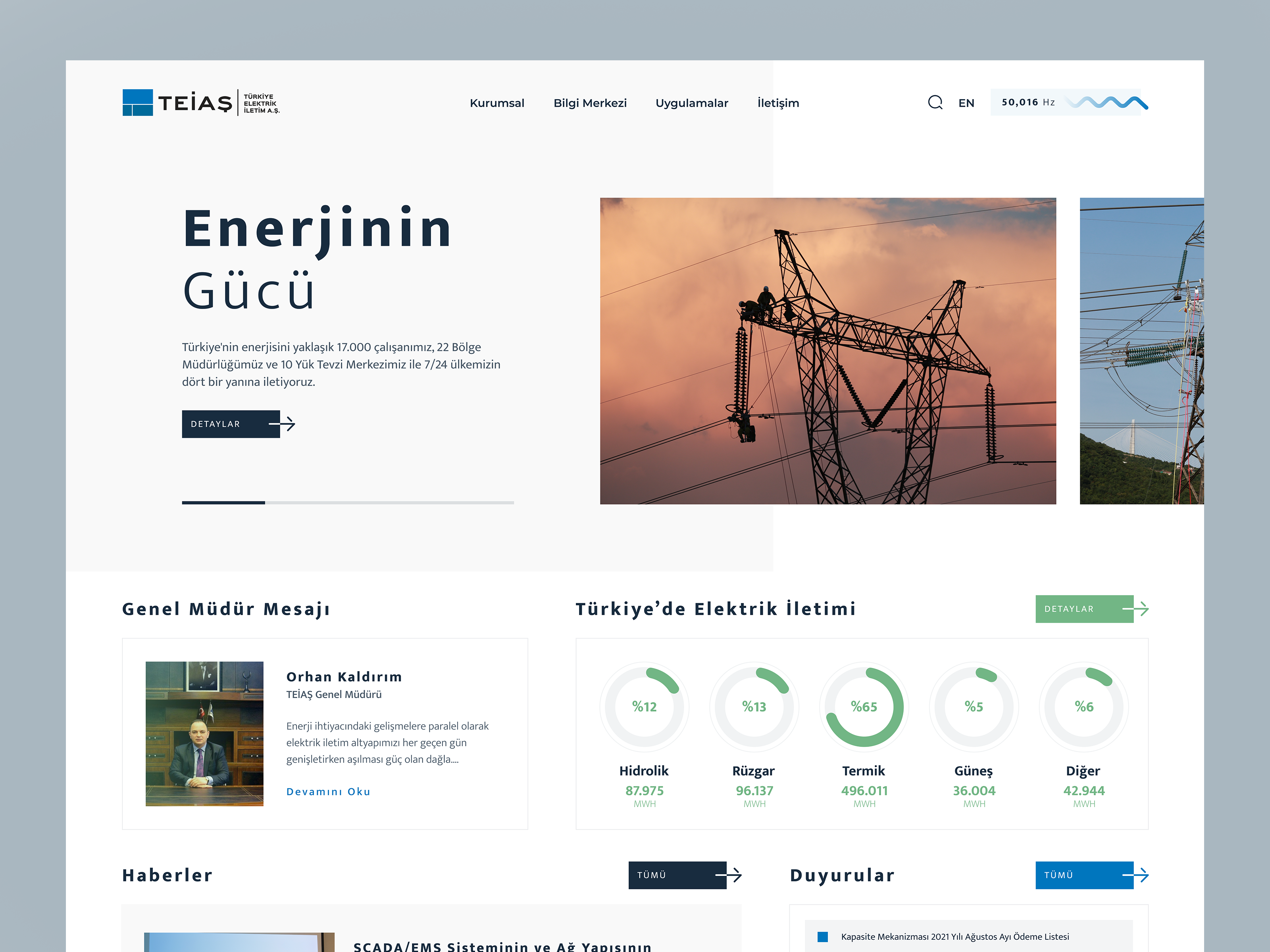 Example of I Will Design UI For Websites