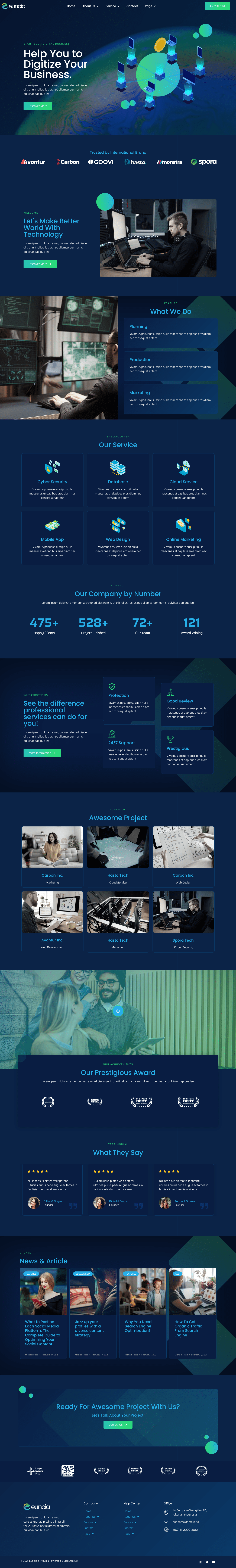 Agency Website agency website business business website design elementor elementor pro illustration landing page landing page website productivity property investment ui ux web development webflow webflow website website development wordpress website