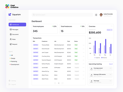 Customer Relationship Management (CRM) - UI Dashboard app app design bill capi creative crm customer dashboard design management tablet transactions ui ui dashboard ux design webdesign website