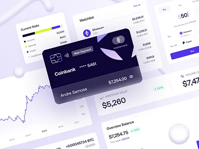 Coinbank - Crypto Card & Graph Design card clean component conversion crypto desktop element finance market minimal modern money overview portfolio statistics trading ui ux wallet website