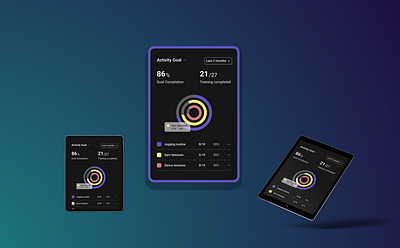 ANALYTICS CHART (imitation of one of Michal Paruski's UI design) app branding dailyui design graphic design illustration logo ui ux vector