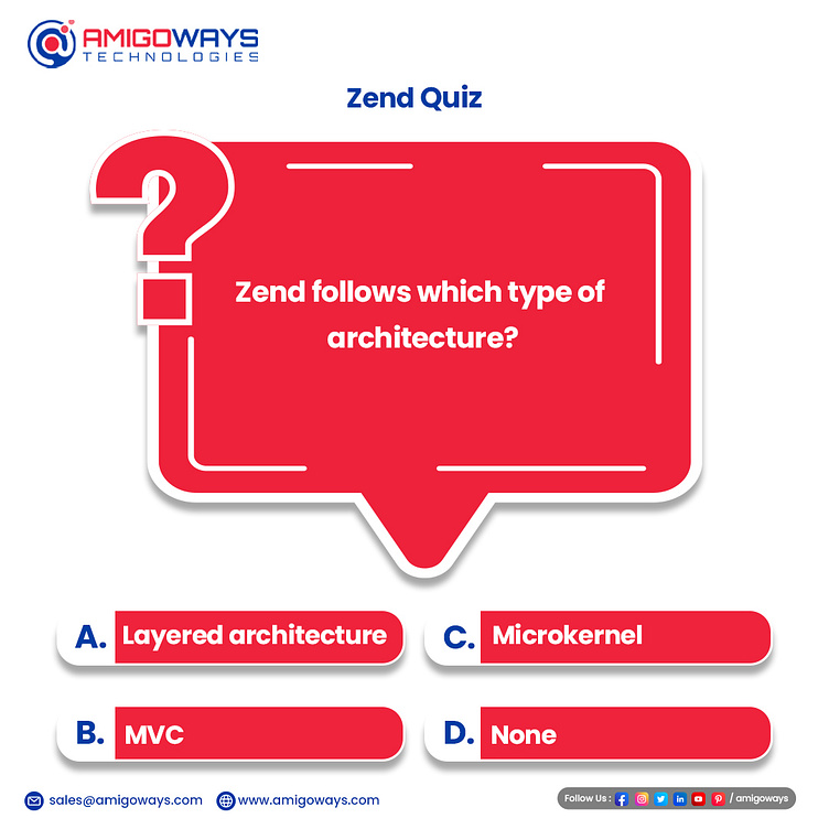 zend-follows-which-type-of-architecture-by-amigoways-technologies-pvt