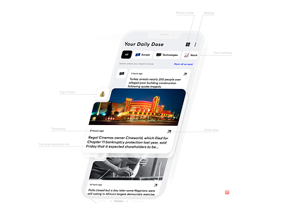 Dose Ai News Feed ai app artificial intelligence card clean emoji feed filters minimal mobile mobile app news news feed reading ui ux