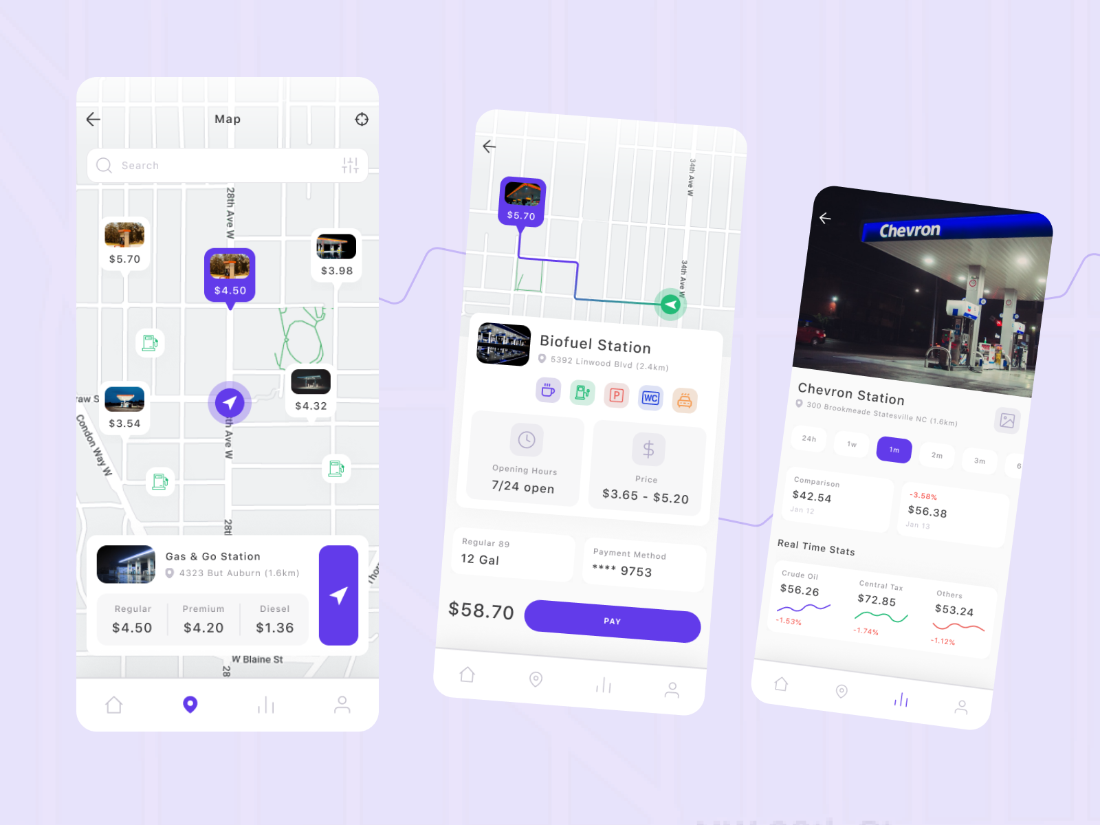 Gas Station Finder Mobile App by I Can Infotech on Dribbble