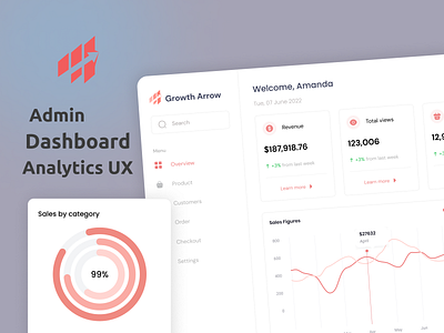 Growth Arrow Admin Dashboard: Analytics UX admin dashboard analytics analytics ux best dashboard design dashboard design dashboard ui ux design saas sass dashboard ui ux ux