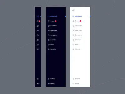 CRM - Recruiter Dashboard cards crm customer management dashboard figma hr hr management hrm nav navigation recruit recruiter saas table tabs ui ui design user interface design ux design web