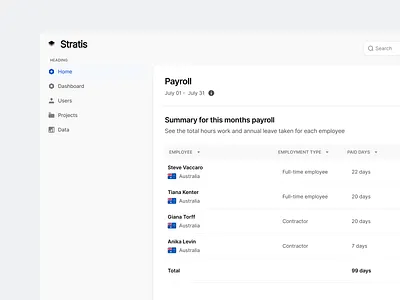 Stratis UI- Payroll app clean design employees figma kit hiring interface list manage minimal navigation payment product project sidebar ui ui design ux ux design web
