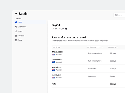 Stratis UI- Payroll app clean design employees figma kit hiring interface list manage minimal navigation payment product project sidebar ui ui design ux ux design web