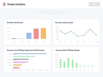 People Analytics - Storyboard animation app application chart clean design drag drop edit graph light marketing minimal modern product simple ui ux