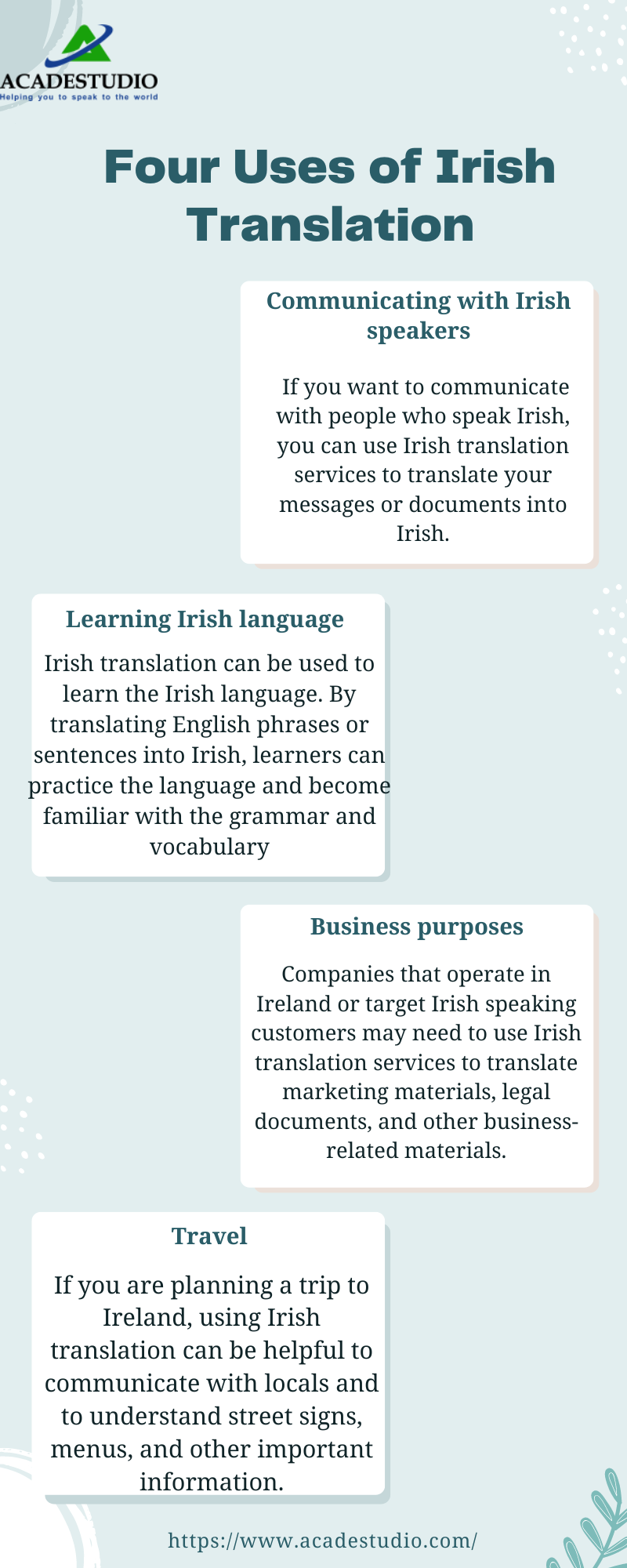 Four Uses of Irish Translation by stark pie on Dribbble