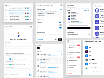 Shepherd - Design System & Components ui