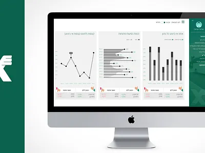 Eged- ERP system app design dashboard design eged erp erp design ui ui design ux