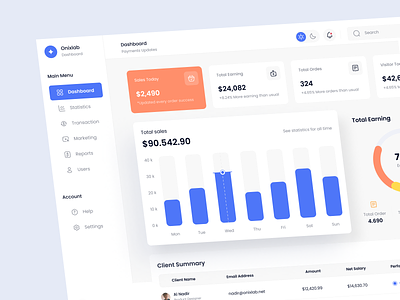 Sales Management saas dashboard dashboard product design saas saas dashboard saas website ui web design webapp