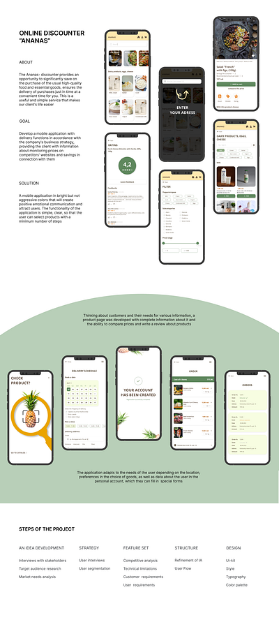 Mobile app for food delivery branding design mobile shop ui ux