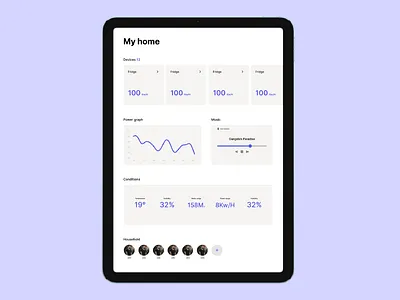 021 Home Monitoring Dashboard 021 adobe xd app design branding color daily ui dailyui dailyui21 design figma flat flat design flatdesign graphic design home monitoring dashboard ipad ipad design mockup tablet ui