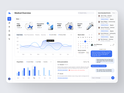 Medical dashboard desktop app app design appointments blueui charts chat dashboard desktop doctorportal doctors healthanalytics healthcare healthdata healthtech hospital medical medical dashboard medicalui medtech patientmanagement ui