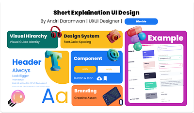 Design system Short Explaination brand branding clean component design design system dribble ui ui design