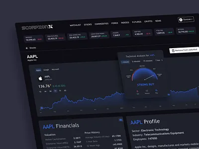 ScorpionX - Stocks ui